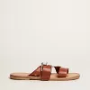 Sandalias planas Margaret en piel recubierta de resina Sandalias planas Margaret en piel recubierta de resina